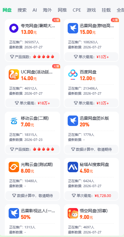 别人靠任推邦月入过万，你一直亏钱？问题从来不在平台｜拣点小漏赚点生活费